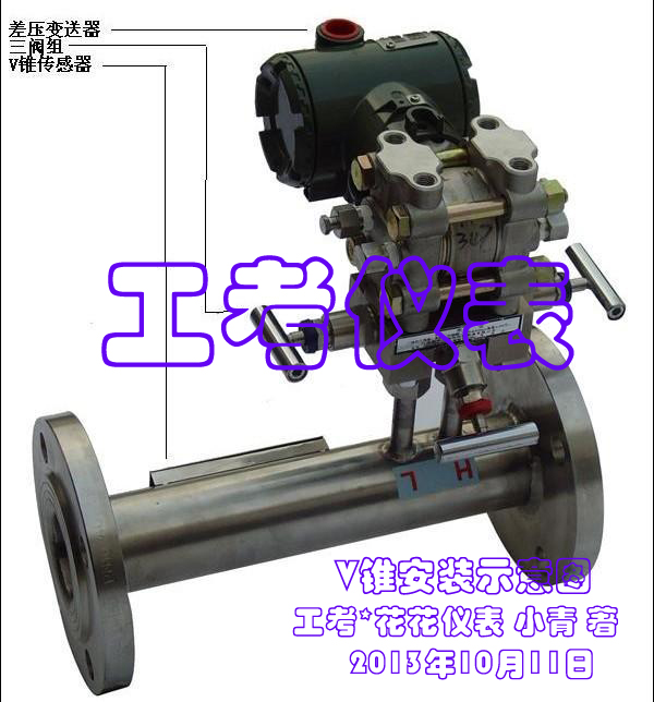 V錐安裝圖