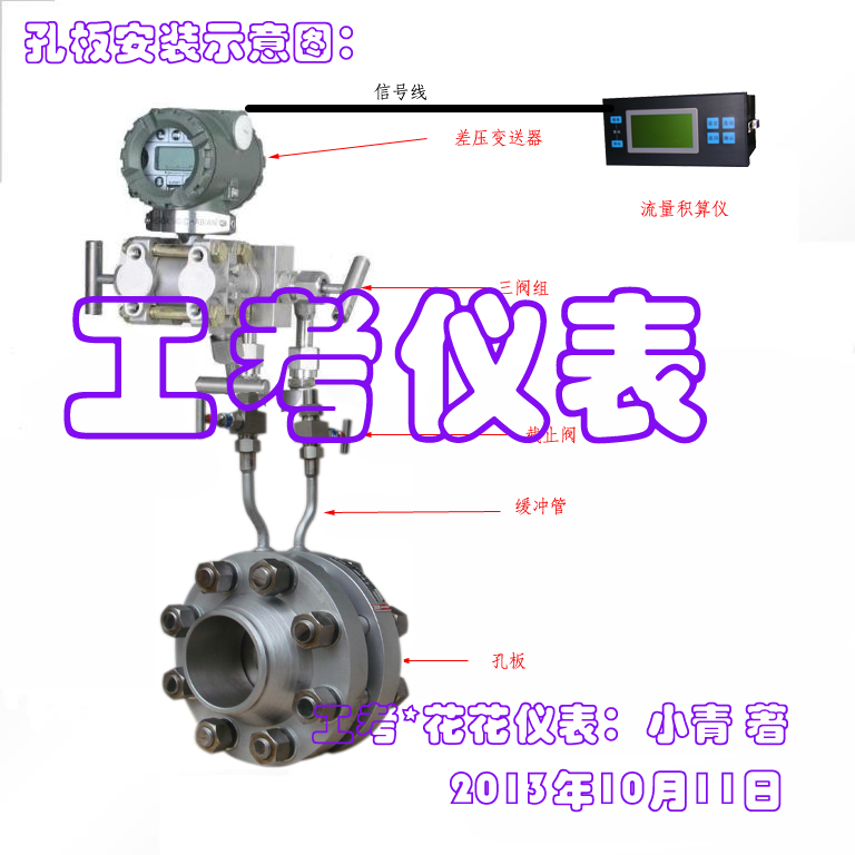 孔板安裝圖