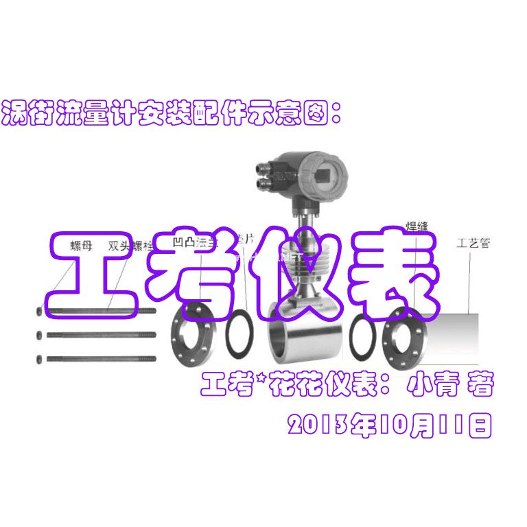 渦街