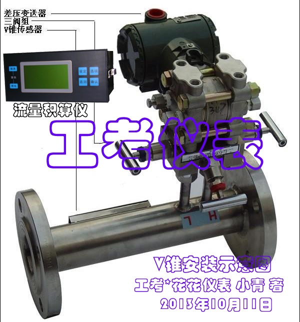 V錐安裝圖 水印2